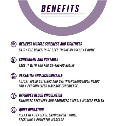 Platinum Eyes Recovery Gun